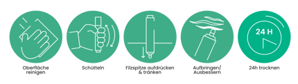 Abbildung Smart Repair Pen | Features