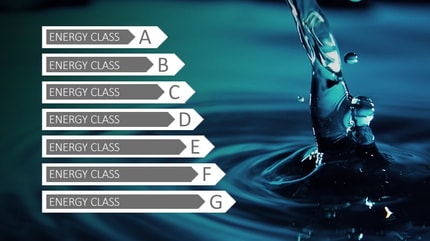 Abbildung Produkthighlights