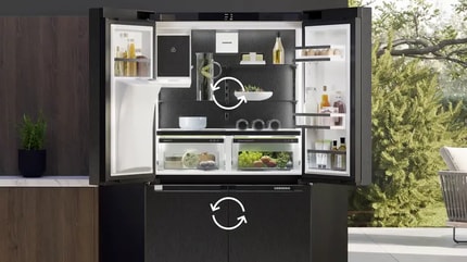 Abbildung Highlights