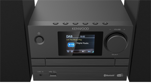 Abbildung Highlights