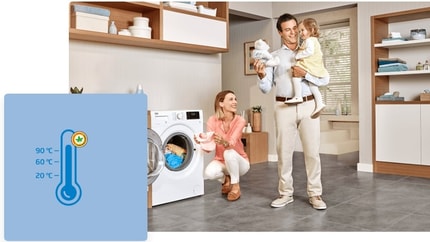 Abbildung HygieneShield: Hygiene+ Wash & Dry™ Programm