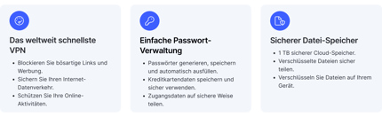 Abbildung Highlights
