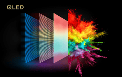 Abbildung TCL QLED Technologie