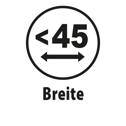 Abbildung 