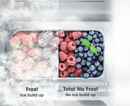 Abbildung Highlights