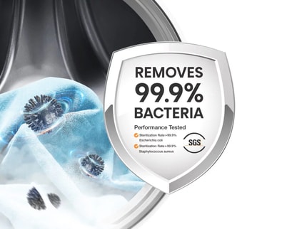 Abbildung Highlights