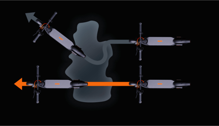 Abbildung Traktionskontrollsystem für ein sicheres Fahrerlebnis