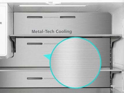 Abbildung Highlights