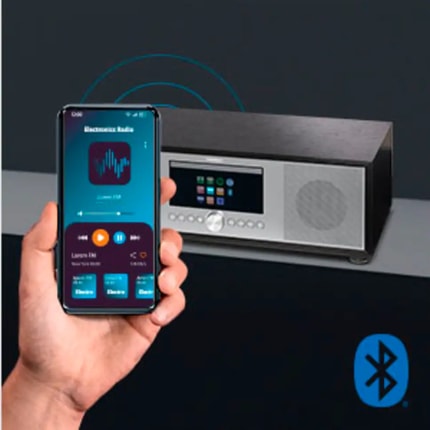 Abbildung Highlights