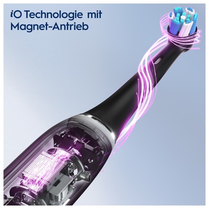 Abbildung Innovatives Antriebssystem