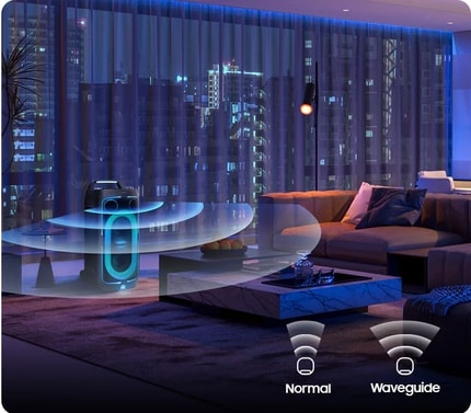 Abbildung Waveguide-Technologie