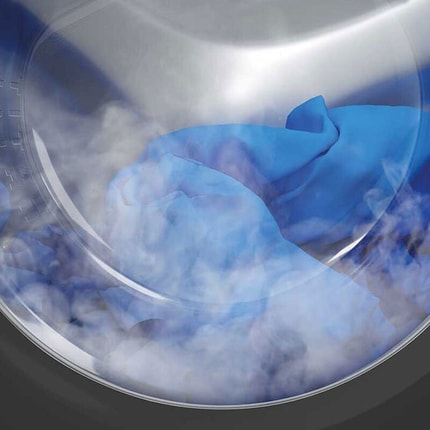 Abbildung Top Features