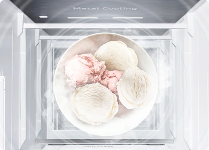 Abbildung Highlights