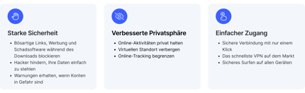 Abbildung Highlights