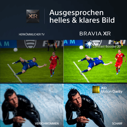 Abbildung Highlights