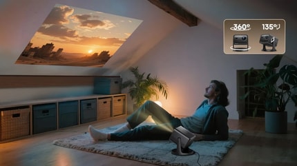 Abbildung Gimbal Design. 360° Horizontal, 135° Vertikal