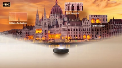 Abbildung 4K AI Clarity