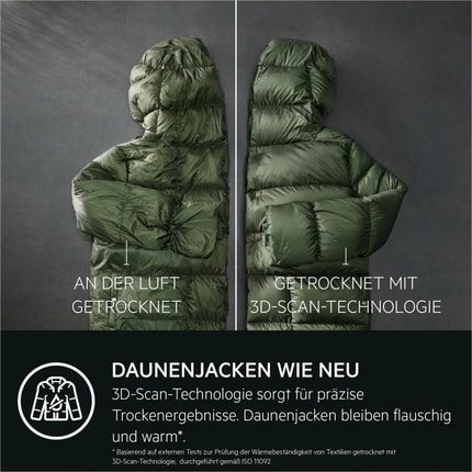 Abbildung Highlights
