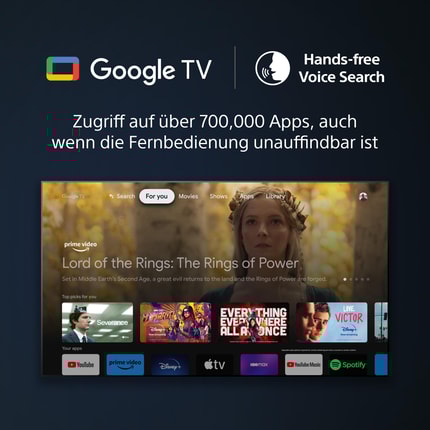 Abbildung Highlights