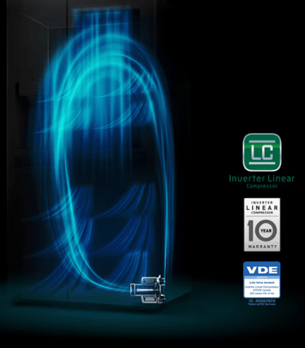 Abbildung Inverter Linear Kompressor