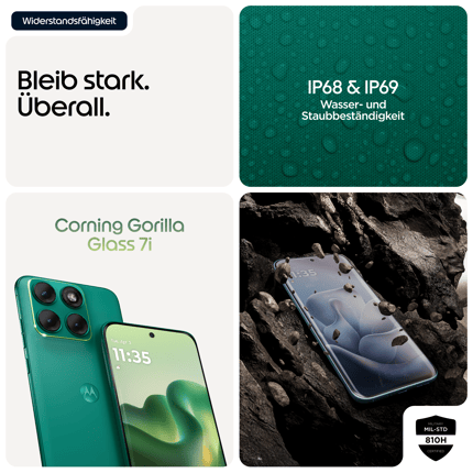 Abbildung Beschreibung