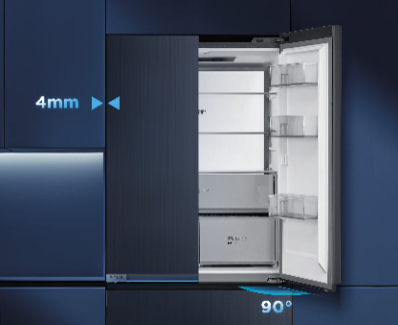 Abbildung Perfect In