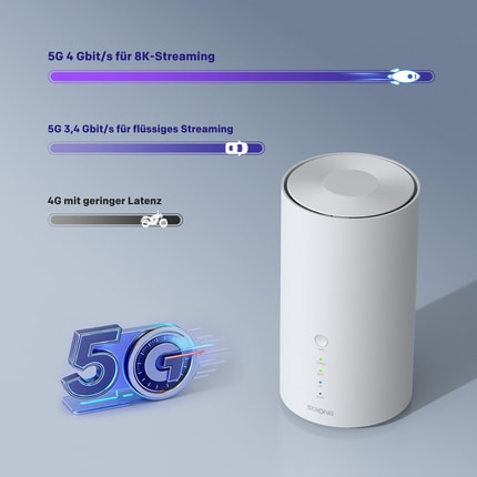 Abbildung Ultraschneller 5G Router mit Wi-Fi 7 und bis zu 7,2 Gbit/s