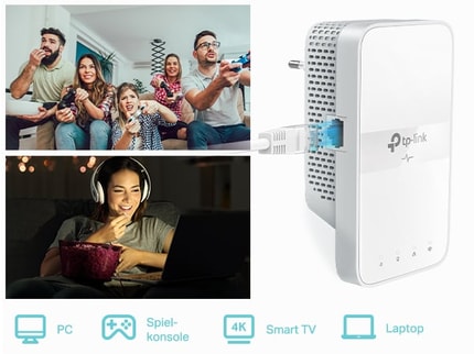 Abbildung Gigabit-LAN-Ports
