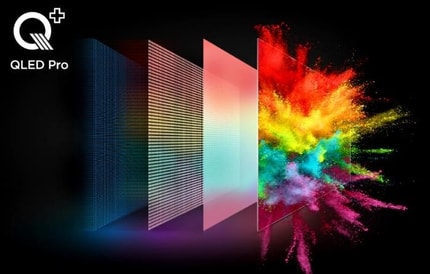Abbildung QLED+Color Gamut