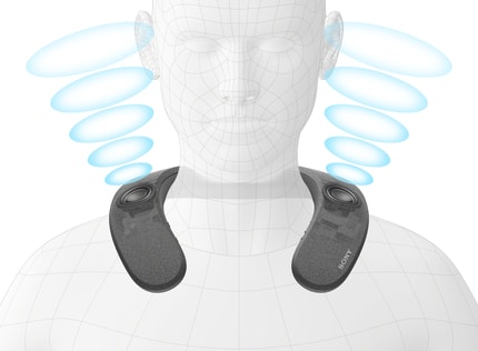 Abbildung Immersives Klangerlebnis mit Dolby Atmos