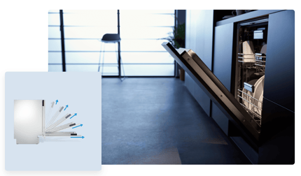 Abbildung SlidingFit