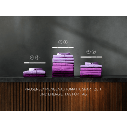 Abbildung Highlights