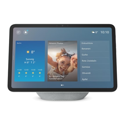 Abbildung Frisch aus jeder Perspektive