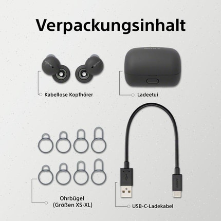 Abbildung Immer vernetzt