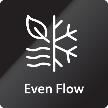 Abbildung Highlights