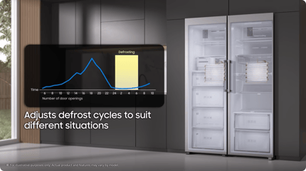 Abbildung AI Precise cooling