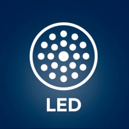 Abbildung Highlights