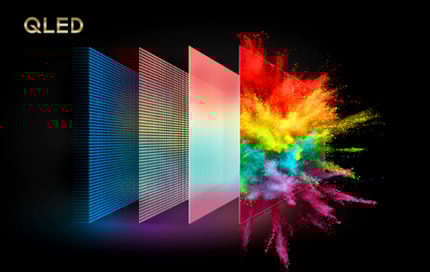 Abbildung QLED TECHNOLOGIE + Wide Color Gamut