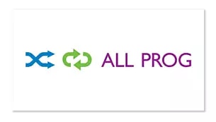 Abbildung CD Shuffle/Repeat für individuellen Musikgenuss