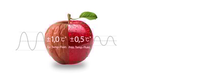 Abbildung LINEARCooling®