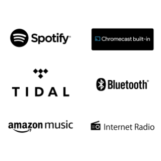 Abbildung Genießen Sie hochwertigen Sound auch kabellos