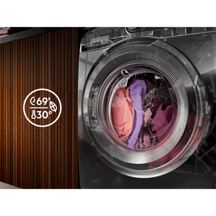 Abbildung Highlights