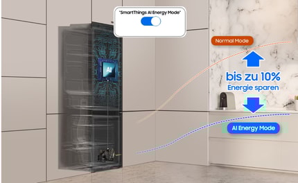 Abbildung SmartThings AI Energy Mode