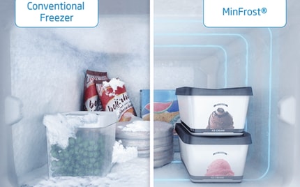 Abbildung MinFrost®