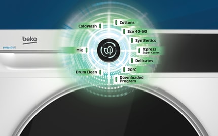 Abbildung EnergySpin