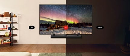 Abbildung KI-Anpassung