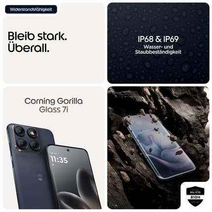 Abbildung Beschreibung