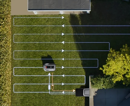 Abbildung Kontinuierliches Mähen