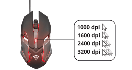 Abbildung Gaming-Tastatur und -Maus
