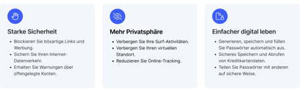 Abbildung Highlights